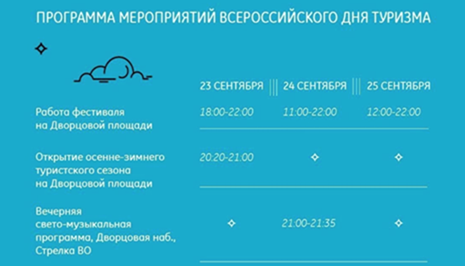 Смольный организовал праздник в День Туризма на фоне сокращения расходов на метростроение в Петербурге