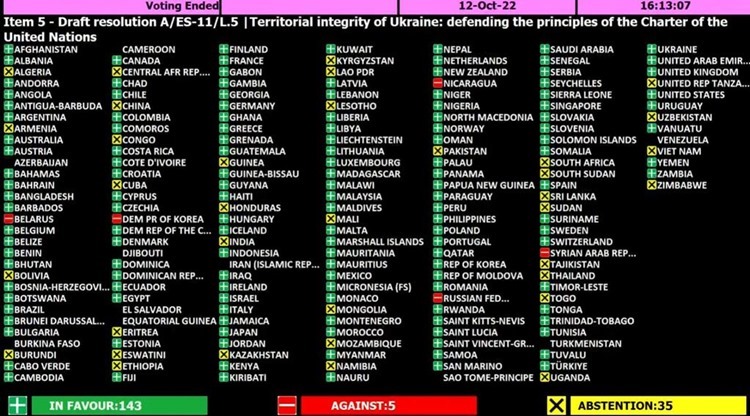 Боррель расстроился из-за голосования в ООН по антироссийской резолюции